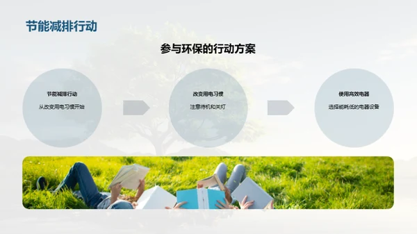 校园环保行动启动