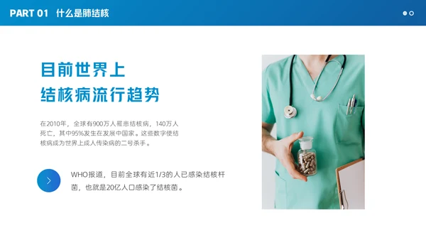 肺结核防治知识讲座，结核病通用PPT模板