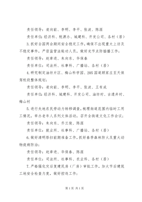 工会会议记录范文.docx