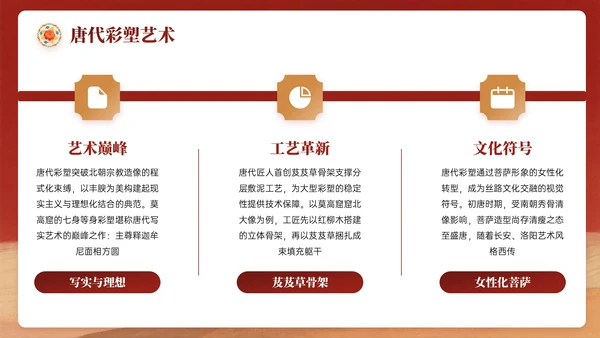 复古红黄色中国风关于敦煌博物馆文化介绍PPT模板