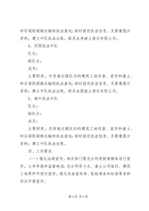 车辆超限超载集中整治工作方案.docx