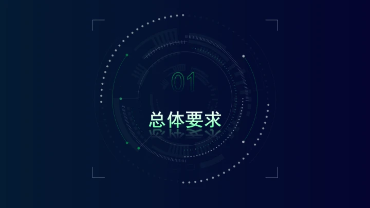 国家能源局关于推进“人工智能+”能源高质量发展的实施意见ppt课件