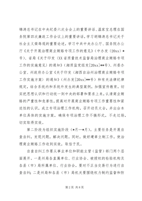 自治州质监局治理商业贿赂专项工作实施方案.docx