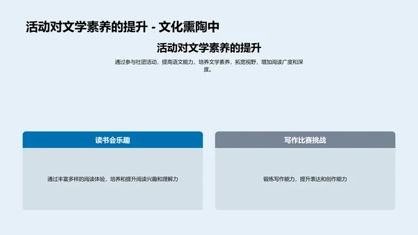 语文社团启动报告PPT模板