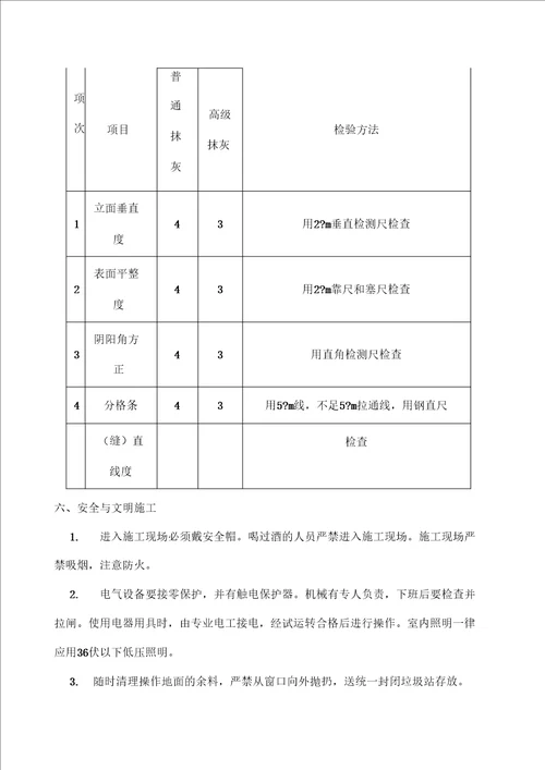 抹灰整改施工方案修改