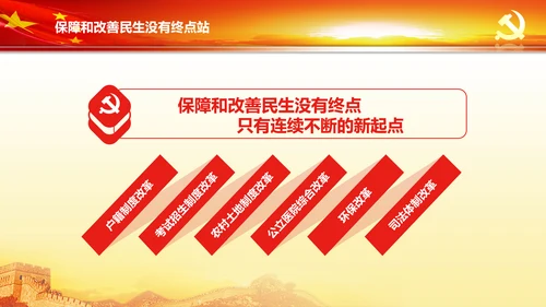 蓝色喜迎十九大砥砺奋进的五年PPT党委