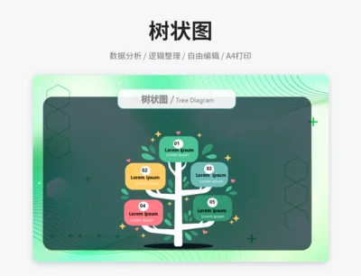 绿色树状图
