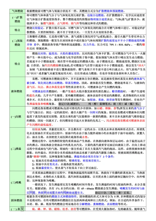 消防安全技术实务重点考点口诀.docx