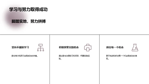 法律职业的探索之路