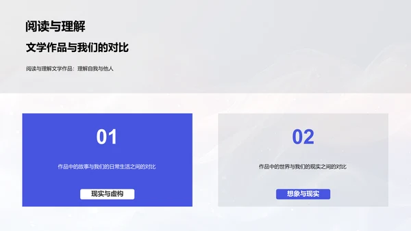 文学作品解读PPT模板