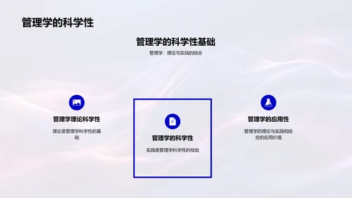 管理学基础讲座PPT模板