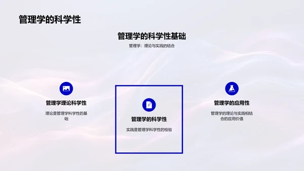 管理学基础讲座PPT模板