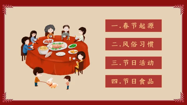 中国娃娃春节传统习俗通用PPT课件