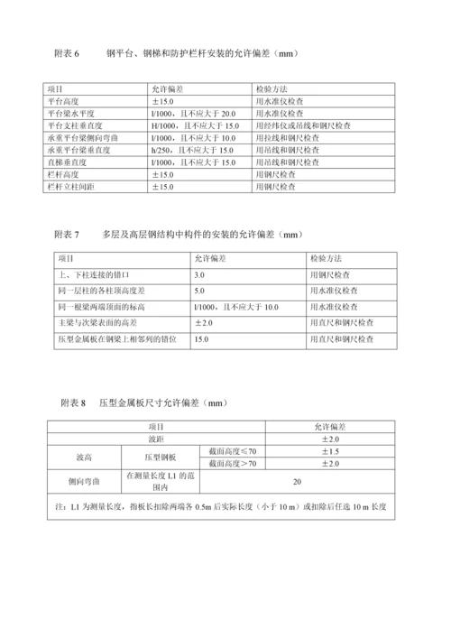 公司钢结构工程施工质量管理办法-secret.docx