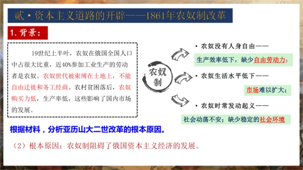 第2课 俄国的改革  课件