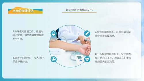 商务风格出走行为的防范与护理医务人员培训PPT