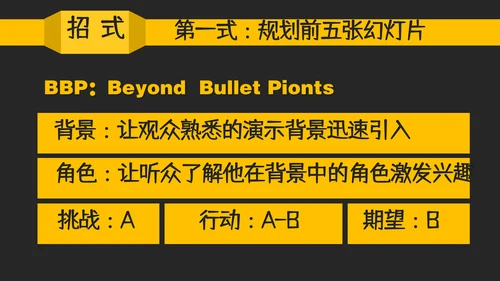 教你讲段子PPT培训教程课件