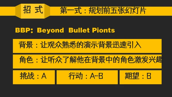 教你讲段子PPT培训教程课件