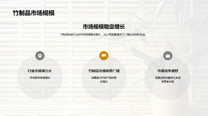 探索竹制品行业未来