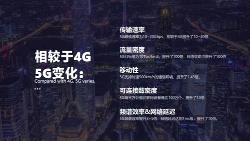 深色简约风5G应用场景概述