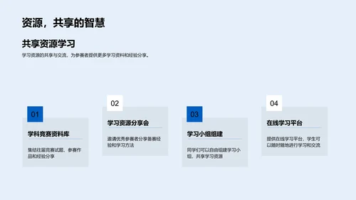 学科竞赛解读PPT模板