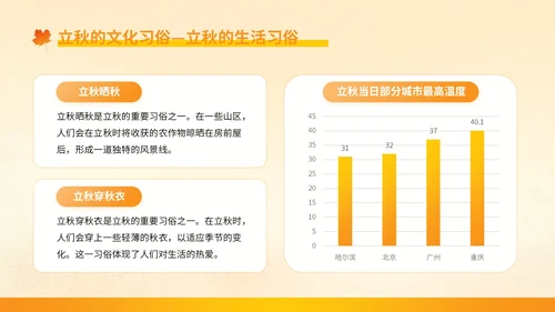 橙色插画风立秋：立秋的文化根脉与民俗万象