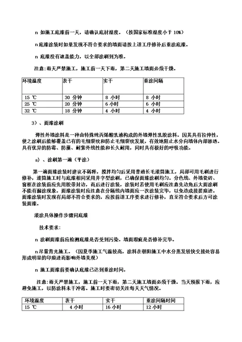 外墙涂料施工标准工艺及流程模板