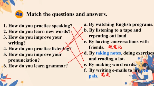 Unit 1  SectionA Grammar Focus-4c 课件（新目标九全Unit 1 H
