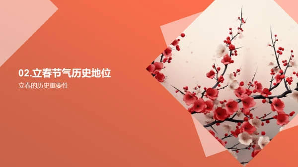 揭秘立春文化