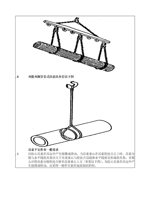 起重吊具与索具安全技术标准