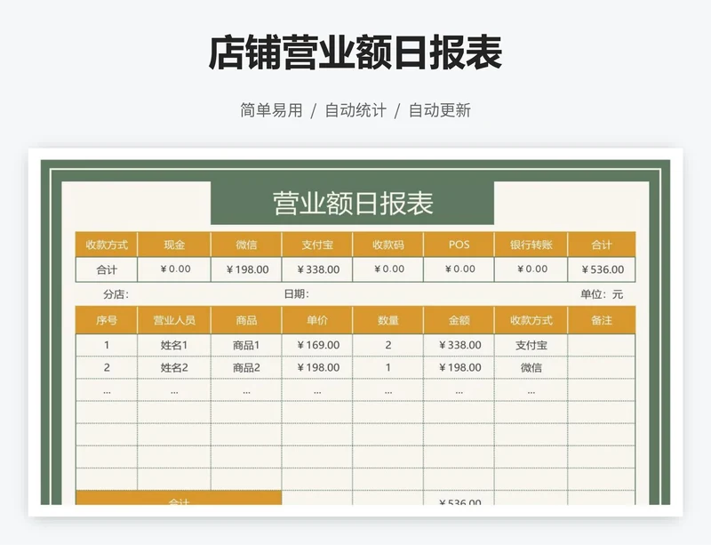 店铺营业额日报表