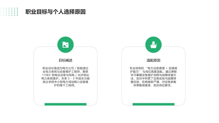 绿色简约风电气工程和自动化专业大学生职业生涯规划发展展示PPT模版