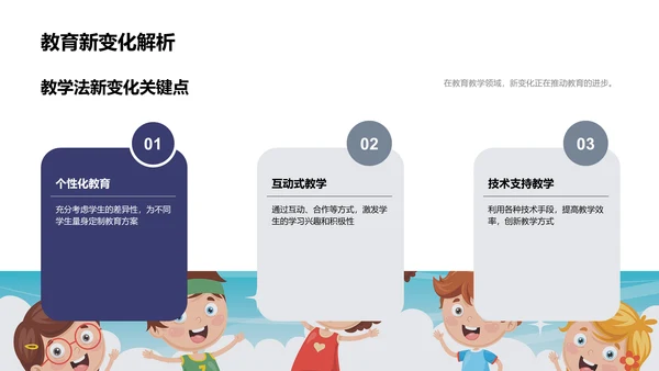 初三教学改革实践PPT模板