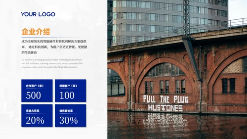 蓝色简约风企业介绍PPT版式合集