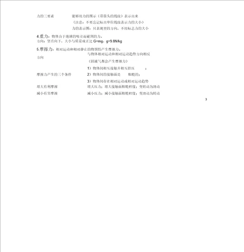 浙教版七年级下科学知识点总结计划