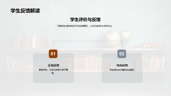 深度学习：探索教学之路