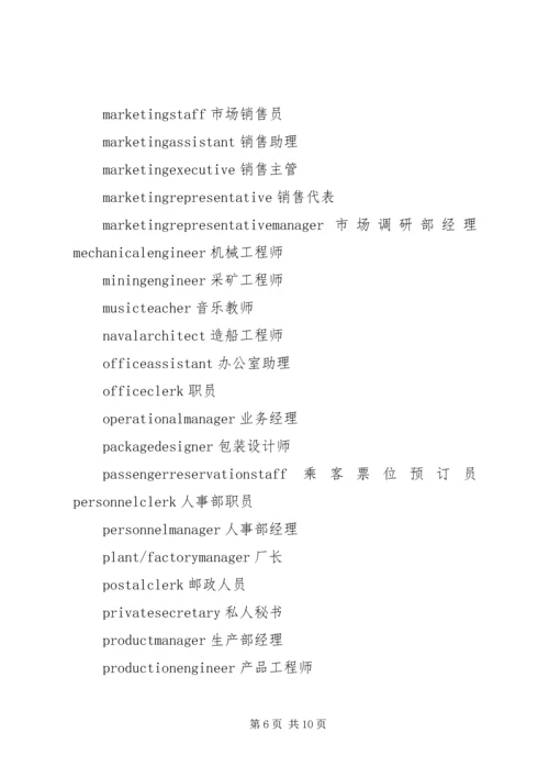 公司部门英文名 (2).docx