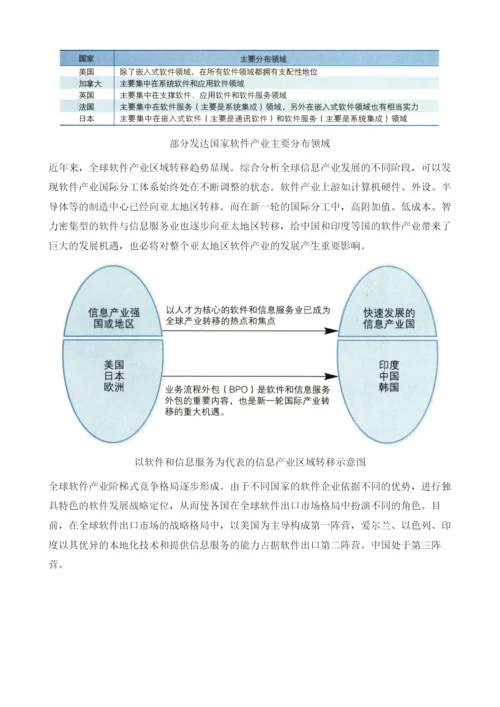 全球软件产业发展概况.docx