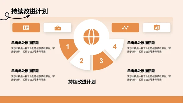 橙色3D风个人自我介绍PPT