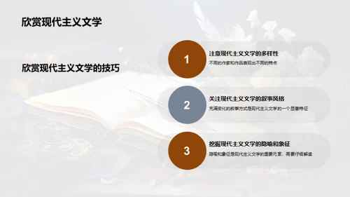探究现代主义文学
