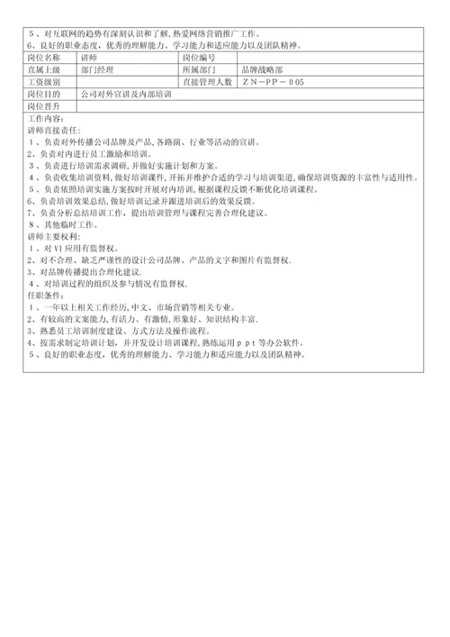 品牌部岗位说明书.docx