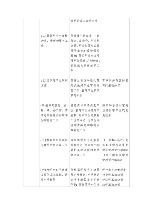 内蒙古自治区高等学校辅导员职业能力标准实施细则.docx