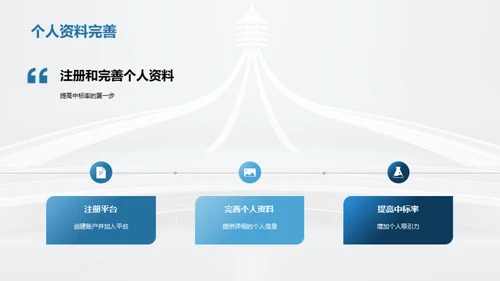 互联网平台：创新与自由的桥梁