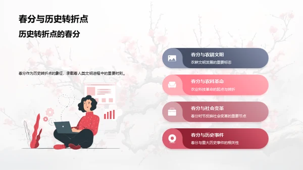 春分的文化解读