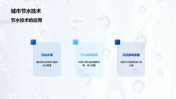 水资源：挑战与解决