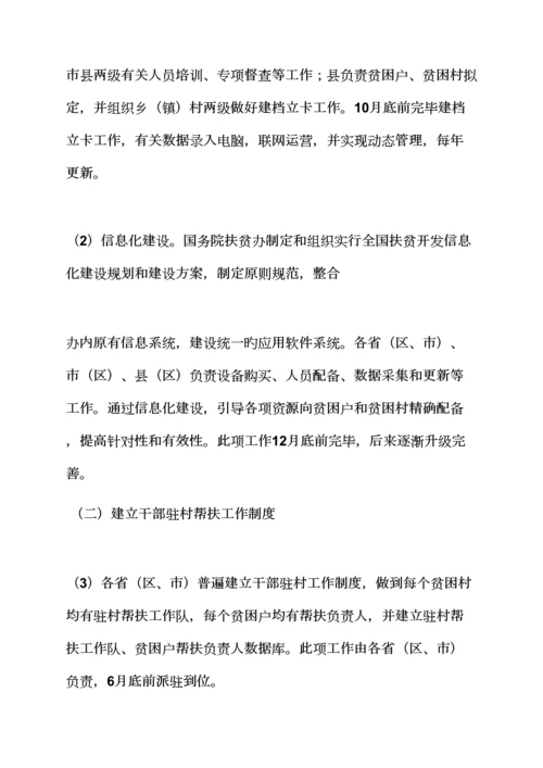 活动专题方案之社会企业扶贫工作专题方案.docx
