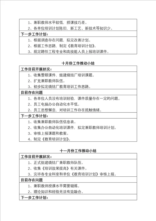 综合科QC活动成果报告师资队伍综合建设及教育培训课题扩充