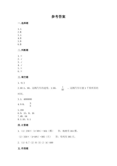 兰州市小升初数学测试卷精品有答案.docx