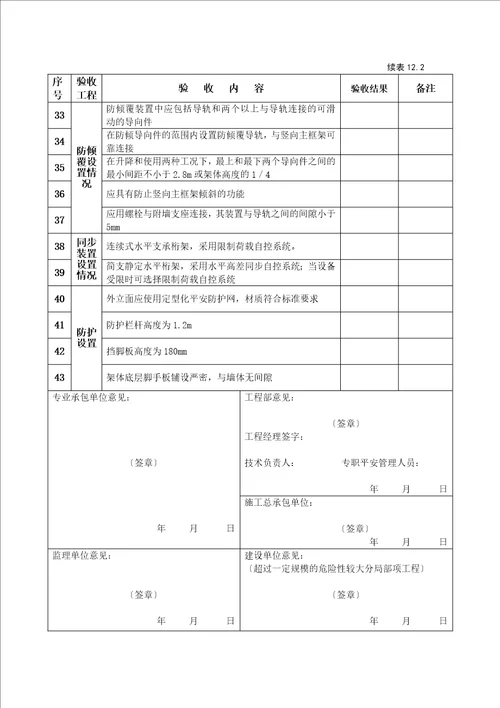 建筑工程施工安全管理资料