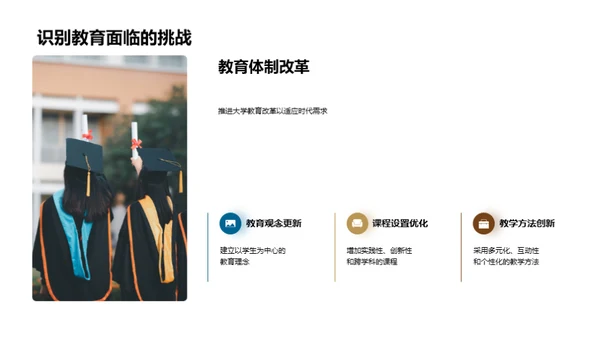 探索大学教育